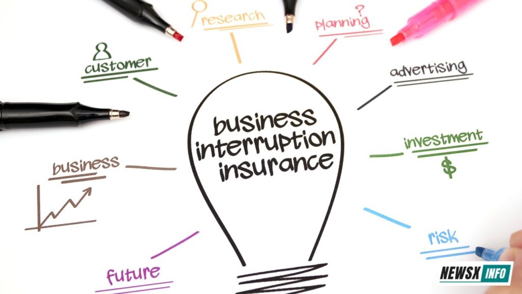 Types of Business Insurance